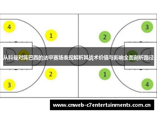 从科曼对阵巴西的法甲赛场表现解析其战术价值与影响全面剖析路径
