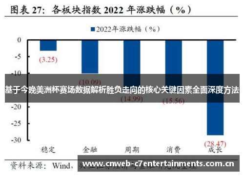 基于今晚美洲杯赛场数据解析胜负走向的核心关键因素全面深度方法